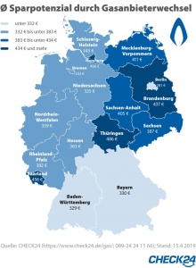 Foto:  obs/CHECK24 GmbH/CHECK24.de
Quelle: CHECK24 (https://www.check24.de/gas/; 089 - 24 24 11 66); Stand: 15.4.2019 / Weiterer Text über ots und www.presseportal.de/nr/73164 / Die Verwendung dieses Bildes ist für redaktionelle Zwecke honorarfrei. Veröffentlichung bitte unter Quellenangabe: "obs/CHECK24 GmbH/CHECK24.de"