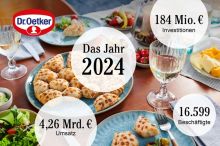 Dr. Oetker Geschäftsjahr 2024 / Weiterer Text über ots und www.presseportal.de/nr/41198 / Die Verwendung dieses Bildes für redaktionelle Zwecke ist unter Beachtung aller mitgeteilten Nutzungsbedingungen zulässig und dann auch honorarfrei. Veröffentlichung ausschließlich mit Bildrechte-Hinweis.