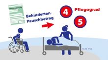 Behinderten-Pauschbetrag: Auch für Menschen mit Pflegegrad 4 oder 5 Behinderten-Pauschbetrag: Auch für Menschen mit Pflegegrad 4 oder 5