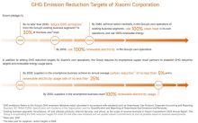 Xiaomi stellt seinen neuesten ESG-Bericht vor / Kontinuierliches Engagement für Nachhaltigkeit und Innovation Xiaomi stellt seinen neuesten ESG-Bericht vor / Kontinuierliches Engagement für Nachhaltigkeit und Innovation
