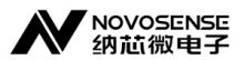 Newsroom von "Novosense"